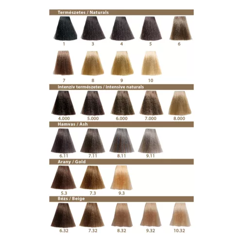 STELLA Vitacolor Lux ammóniaszegény mikropigmentes hajfesték ORANGE 100 ml