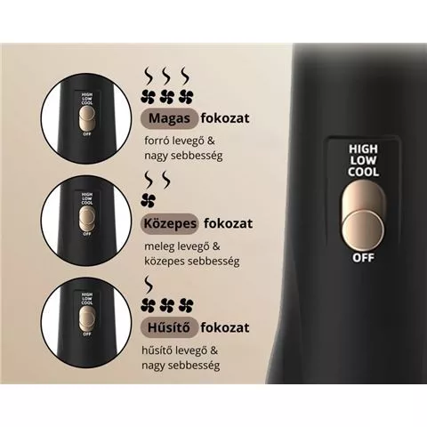 1200W-os 4in1 Szárító Ovális Kefe