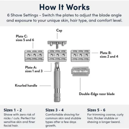 Rockwell 6C DE Safety Razor Gunmetal