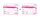Raywell BIO TEA – Hajnövesztő és Hajhullás elleni ampulla, Nőknek 2x10 db a második 30% engedménnyel